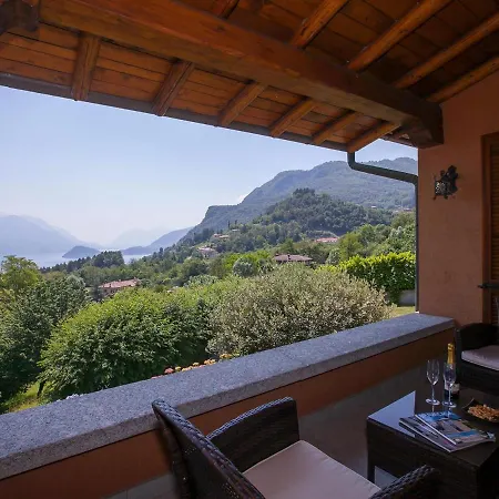 Βίλα Lakecomo - Ritrovo